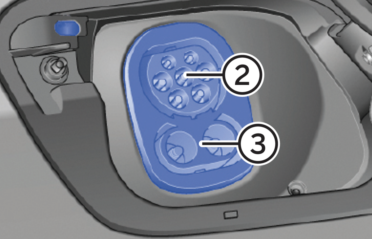 VW ID 3 Anleitung Guide für das vollelektrische Fahrerlebnis